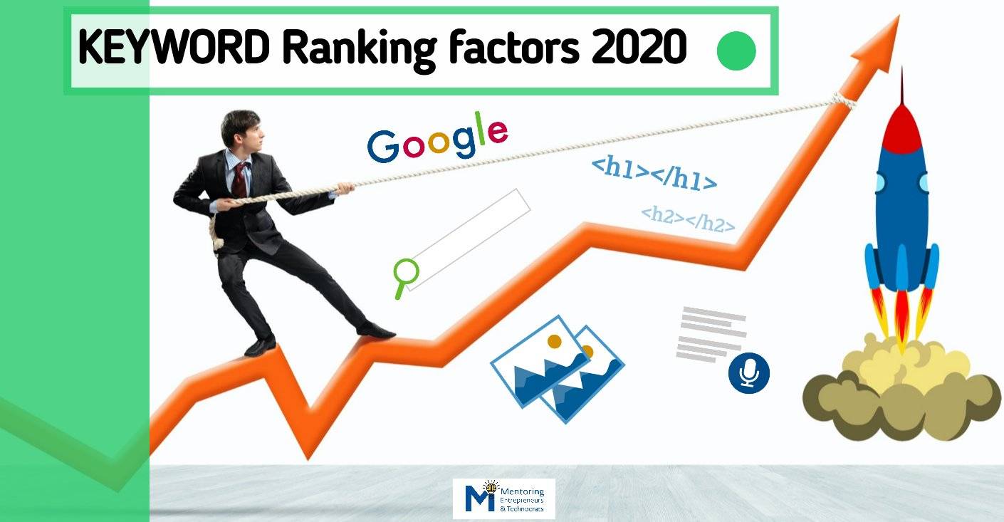 Major keyword ranking factors 2020