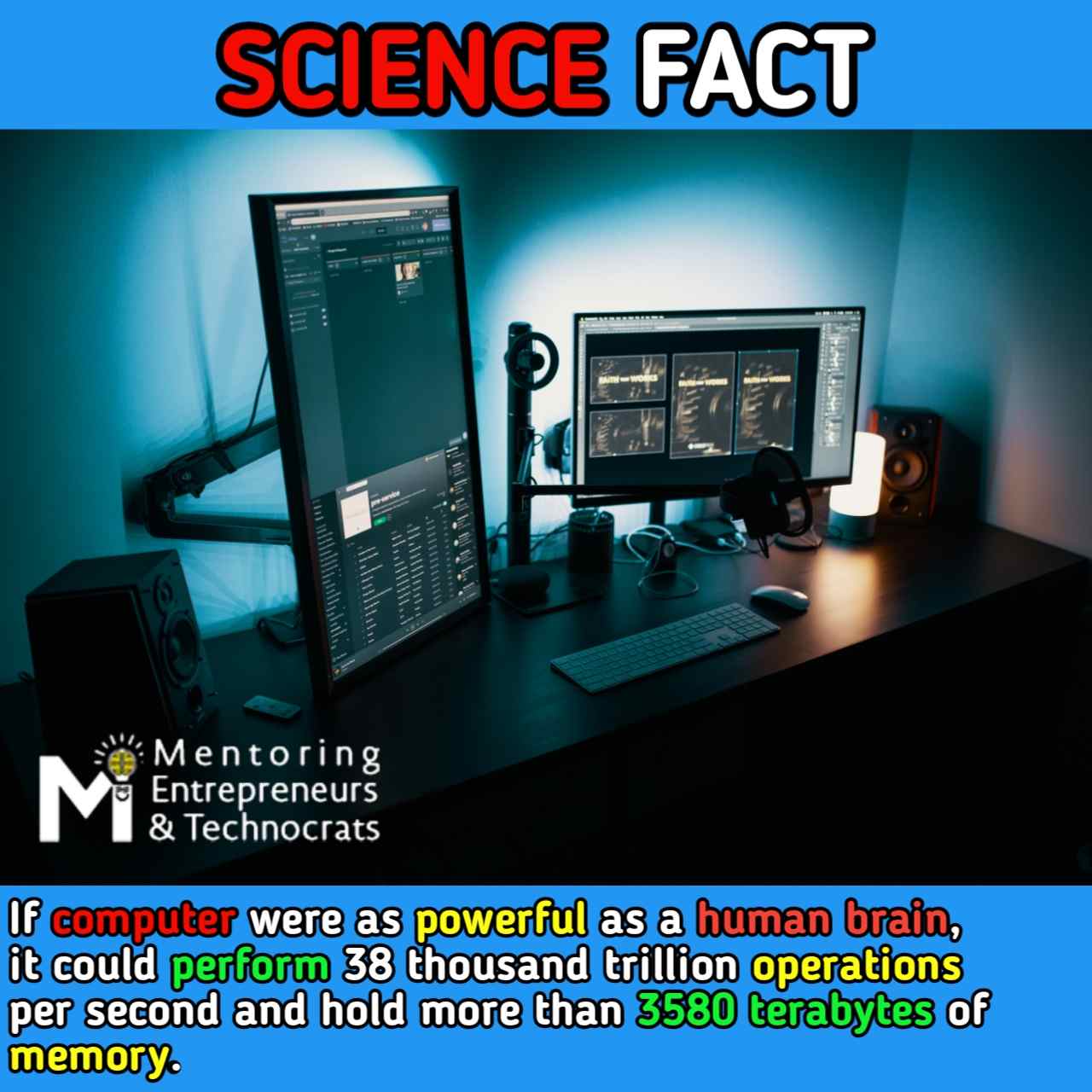 computer science facts