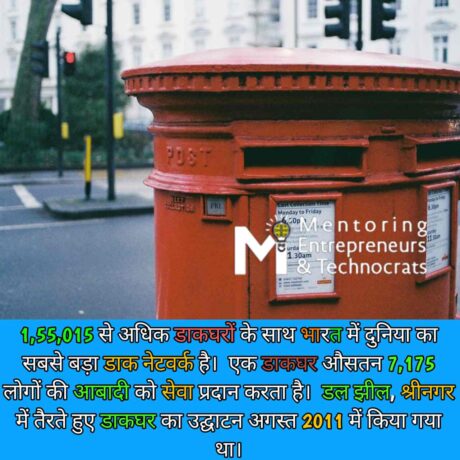 Indian Post office Fact